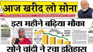 Gold Price News